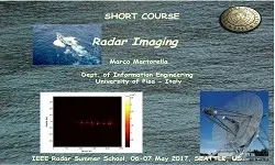 Radar Imaging