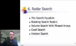 Radar System Performance Modeling Part 5 Video