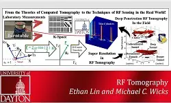 RF Tomography