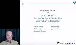 Sea Clutter Scattering, the K Distribution and Radar Performance Introduction Video