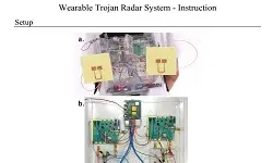 Team Troy: Wearable Trojan Radar System: Step-by-Step Instructions