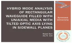 Hybrid Mode Analysis of Rectangular Waveguide Filled With Uniaxial Media With Tilted Optic Axis Lying in Sidewall Planes