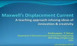 Maxwell’s displacement current: A teaching approach infusing ideas of innovation and creativity