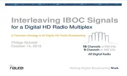Interleaving IBOC Signals for a Digital HD Radio Multiplex Slides