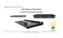 AoIP Systems for Broadcast An AES 67 Connection Example Slides