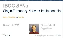 IBOC SFNs Single Frequency Network Implementation Slides