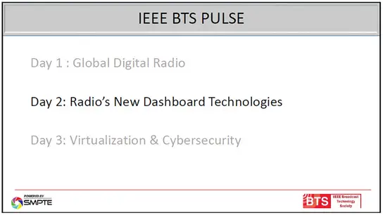 Pulse March 2022-Day 2 Radio's New Dashboard Technologies (Presentation)