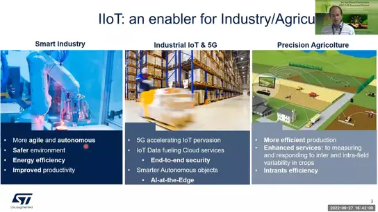 Towards digital agriculture: applying the IIoT paradigm