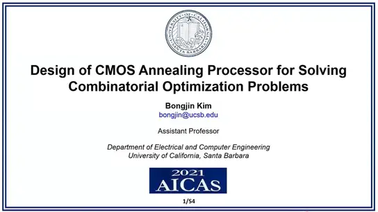 Design of CMOS Annealing Processor for Solving Combinatorial Optimization Problems