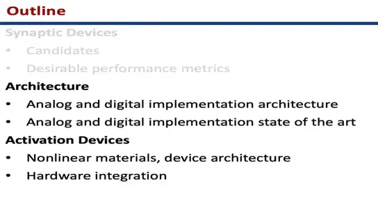 Neuromorphic Spiking Sensors, Network Accelerators, Non-volatile Memory Devices for Low-Power Edge Applications - Part II