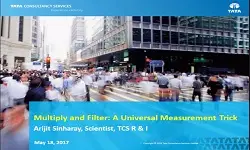 Multiply and Filter: A Universal Measurement Trick