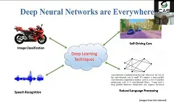 Machine Learning and Optimization for Communications and Deep Networks Video