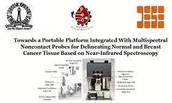 Towards a Portable Platform Integrated With Multispectral Noncontact Probes for Delineating Normal and Breast Cancer Tissue Based on Near-Infrared Spectroscopy
