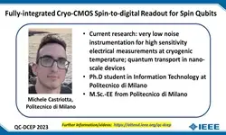 Fully-integrated Cryo-CMOS Spin-to-Digital Readout for Spin Qubits