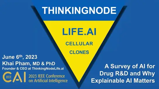 A Survey of AI for Drug R&D and Why Explainable AI Matters