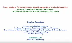 Keynote: From Designs for Autonomus Adaptive Agents to Clinical Disorders: Linking Cortically Mediated Learning to Alzheimer''s Disease, Autism, Amnesia, and Sleep.