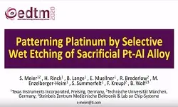 Patterning Platinum by Selective Wet Etching of Sacrificial Pt-Al Alloy