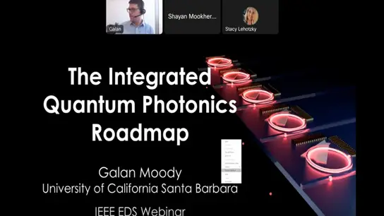 The Integrated Quantum Photonics Roadmap