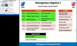 Executive Sessions:EG1 Heterogeneous Integration (2)