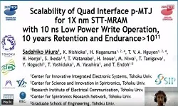 Technology Sessions: Scalability of Quad Interface p-MTJ for 1X nm STT-MRAM with 10 ns Low Power Write Operation, 10 Years Retention and Endurance > 10^11