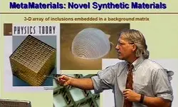Metamaterials and Metafilms: Overview and Applications Video