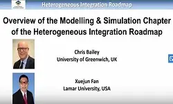 Heterogeneous Integration Roadmap (HIR) Chapter 14 Modeling & Simulation