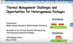 Heterogeneous Integration Roadmap (HIR) Chapter 20 Thermal Management