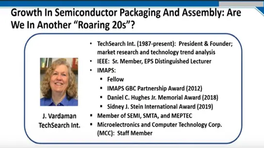 Growth In Semiconductor Packaging And Assembly: Are We In Another Roaring 20s?