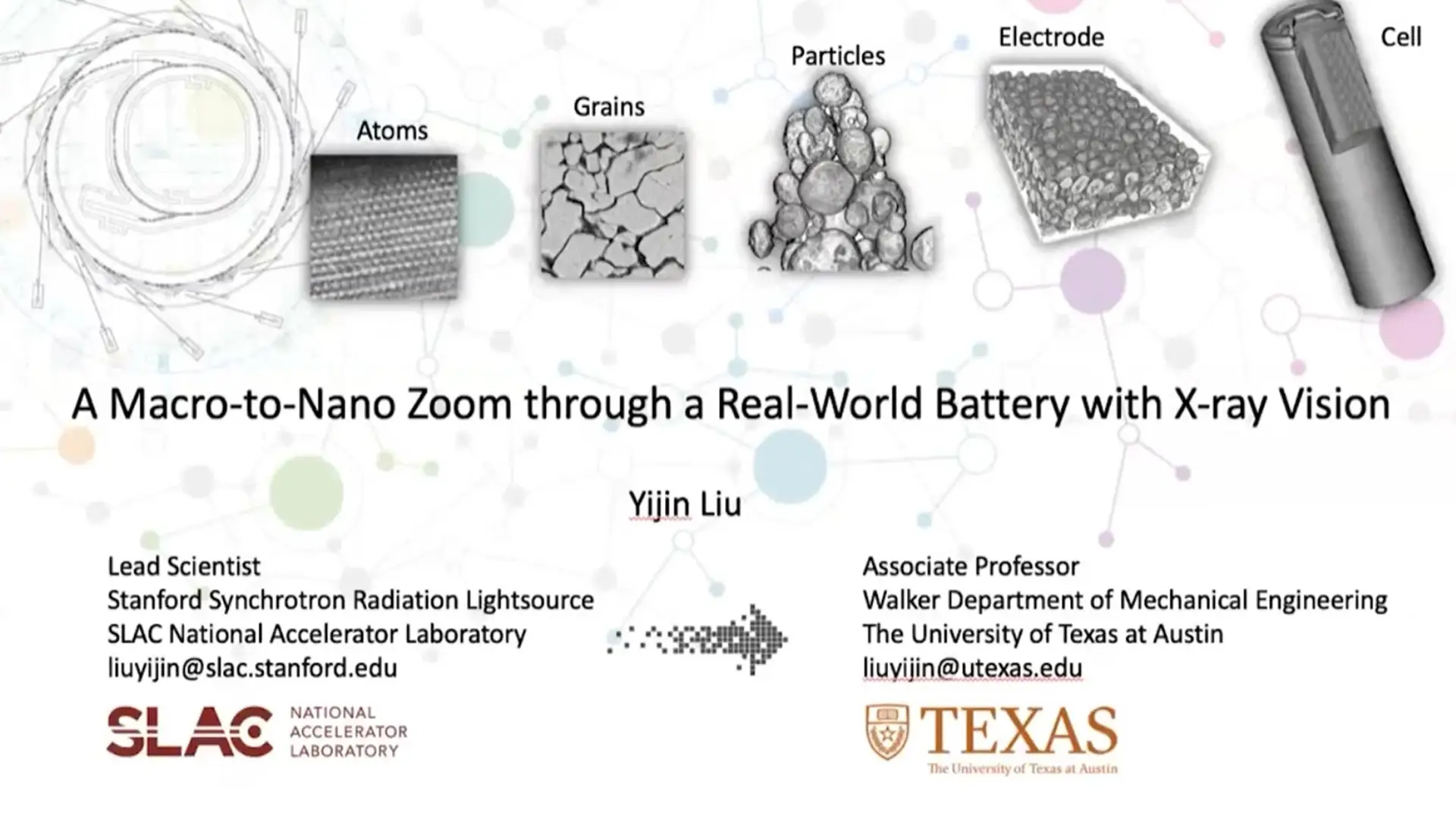 A Macro-to-nano Zoom through a Real-world Battery with X-ray Vision