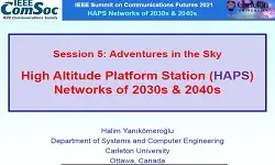 High Altitude Platform Station (HAPS) Networks of 2030s & 2040s
