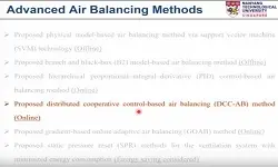 Advanced Air Balancing Methods Proposed Distributed Cooperative Control Based Air Balancing (DCC-AB) Method (Online)