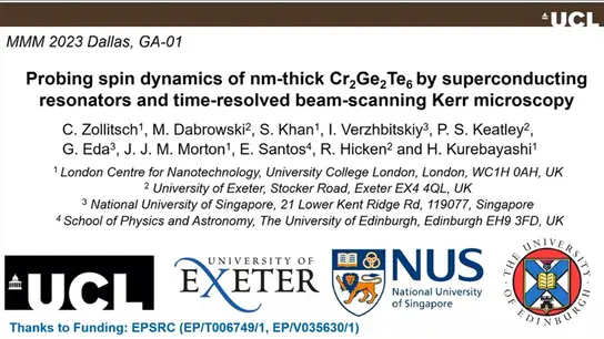 GA: Magnetization Dynamics in Two-Dimensional van der Waals Magnets