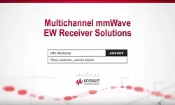 Multichannel mmWave EW Receiver Solutions Video