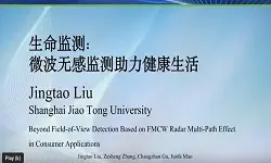 2023 IWS MVC 3rd Place - Beyond Field of View Detection Based on FMCW Radar Multi Path Effect in Consumer Applications