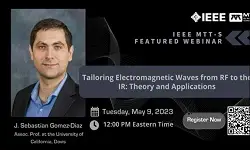 Tailoring Electromagnetic Waves from RF to the IR: Theory and Applications