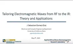 Manipulando Ondas Electromagneticas: Fundamentos Teoricos y Aplicaciones Practicas