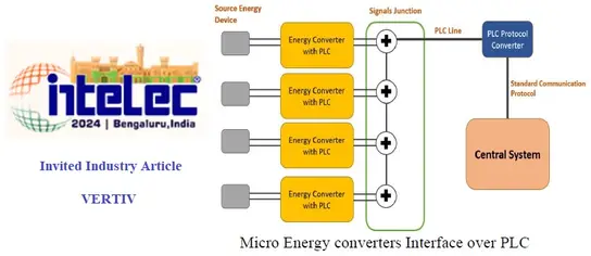 Communication Infrastructure Over Power Line Between Power Converters and Control System