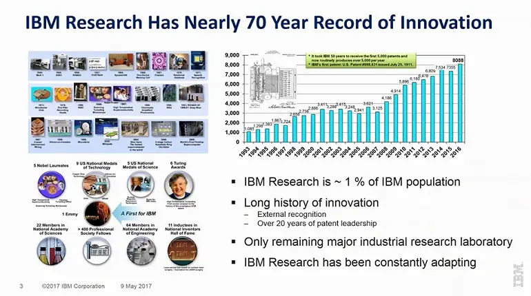 Big data gets physical Video