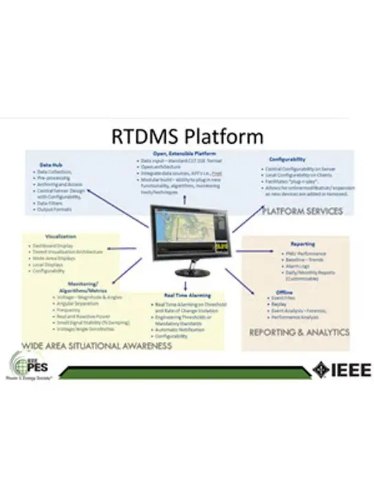 Forum 1: Power Systems Operations