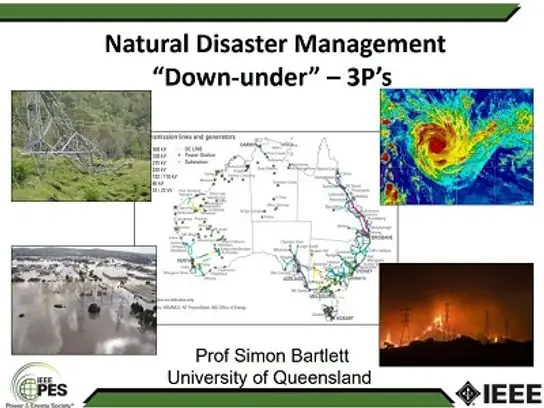 Global Best Practices on Natural Disaster Mitigation: Operation Technologies, Communication, and New Trends