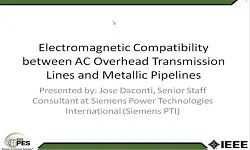 Electromagnetic Compatibility between AC Overhead Transmission Lines and Metallic Pipelines