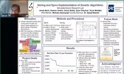 Verilog and Spice Implementation of Genetic Algorithms