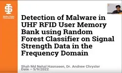 Detection of Malware in UHF RFID User Memory Bank Using Random Forest Classifier on Signal Strength Data in the Frequency Domain