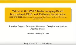 Where is the Wall? Radar Imaging Based Narrowband RFID and Reflector Localization