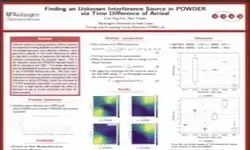 Finding an Unknown Interference Source in POWDER via Time Difference of Arrival