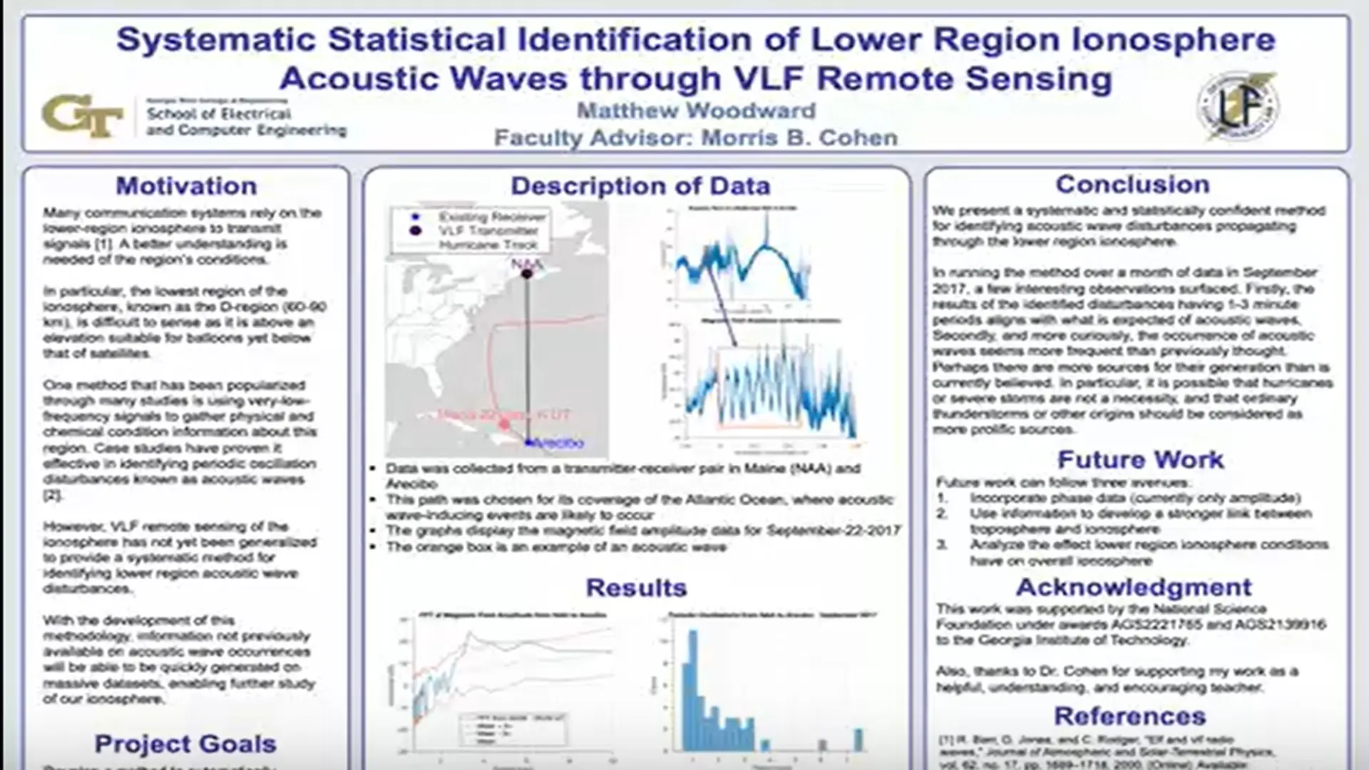 Systematic Statistical Identification of Lower Region Ionosphere Acoustic Waves Through VLF Remote Sensing 