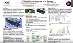 C1 RFTSat Mission Overview and Results