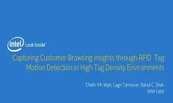 E1 Capturing Customer Browsing Insights through RFID Tag Motion Detection in High Tag Density Environments