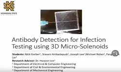3D Micro Solenoid for High Sensitivity Antibody Detection for Infection Testing