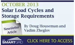 Solar Load Cycles and Storage Requirements